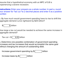 Assume that a hypothetical economy with an mpc of 0.8